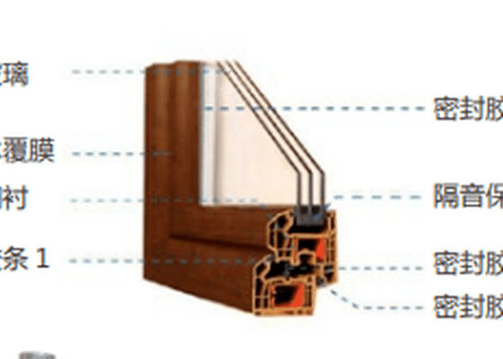 Machine van de het Profieluitdrijving van JWELL Upvc de pvc Gevormde